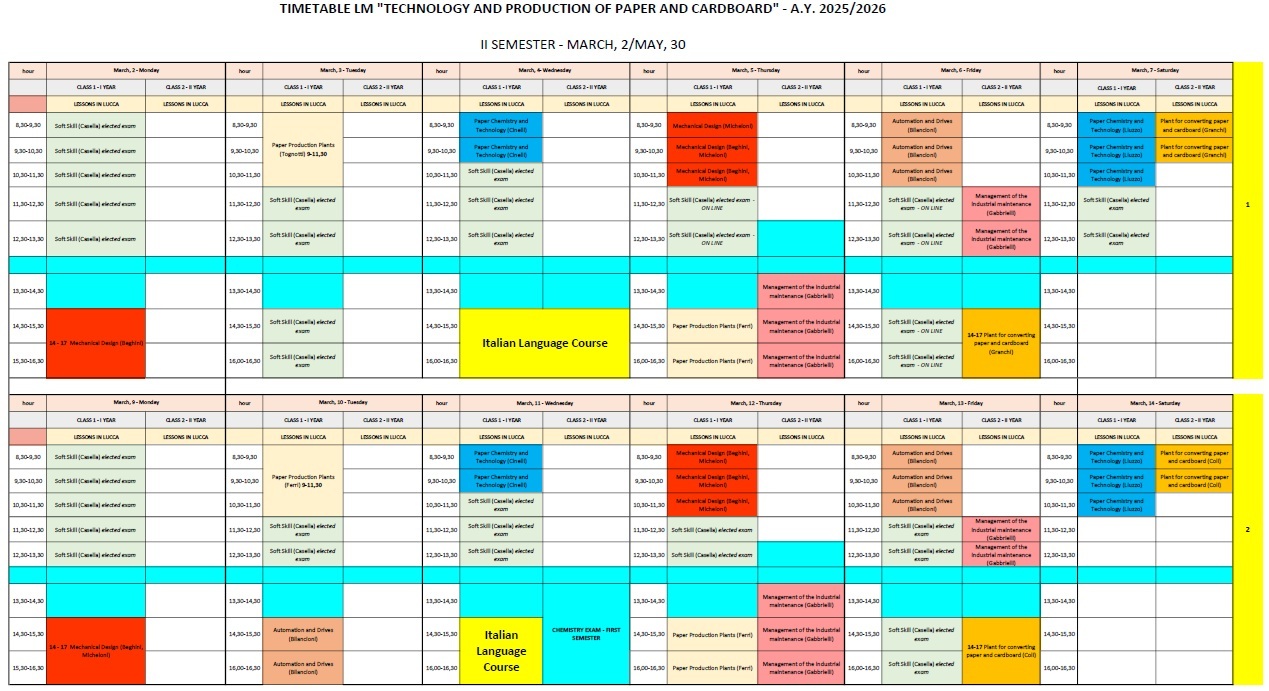 Timetable of the first two weeks of the second semester - EPC Master degree
