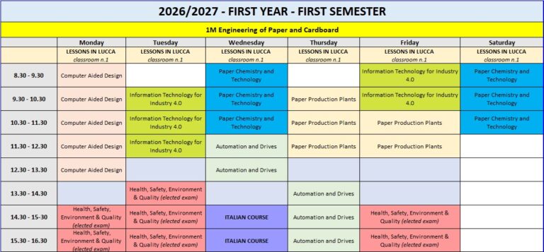 Timetable - I year -I semester 2026-2027